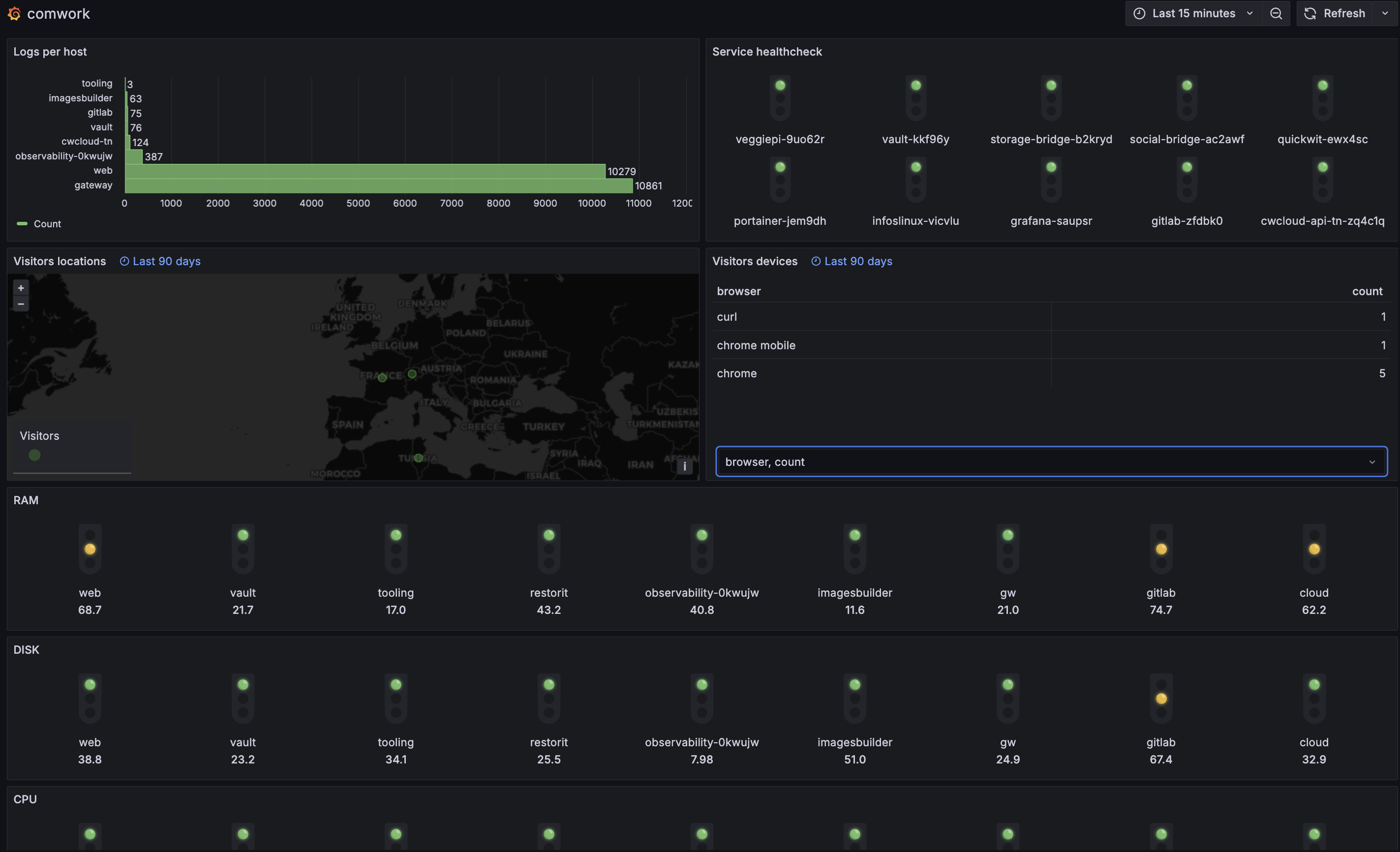 grafana-geomap-dashboard